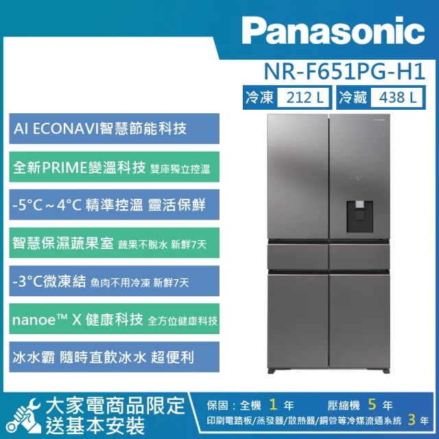 【2026】Panasonic國際牌冰箱推薦｜10款高評價人氣品牌排行榜 | BALIMAN情報局
