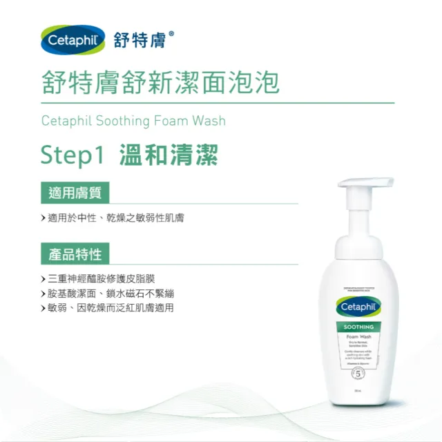 【Cetaphil 舒特膚】官方直營 舒新潔面泡泡 200ml(小雲朵/洗臉慕斯/敏感肌/胺基酸洗面乳/B3/B5/乾燥泛紅)★