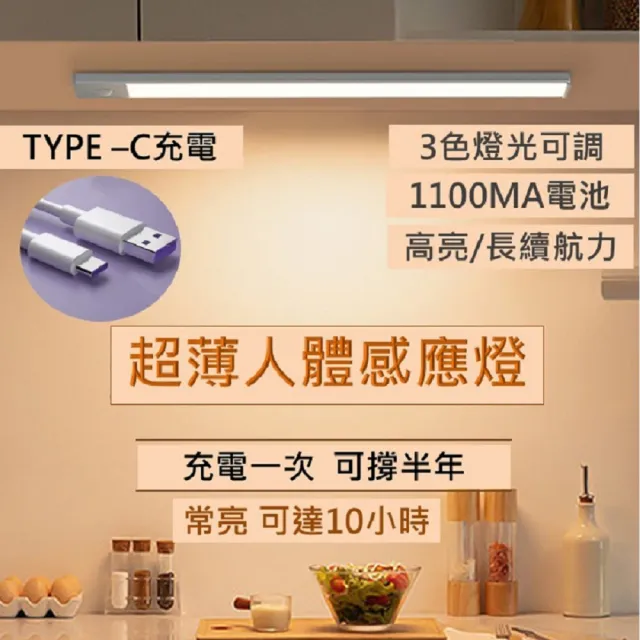 【2026】感應燈推薦10款高評價人氣品牌排行榜 | 好吃美食的八里人