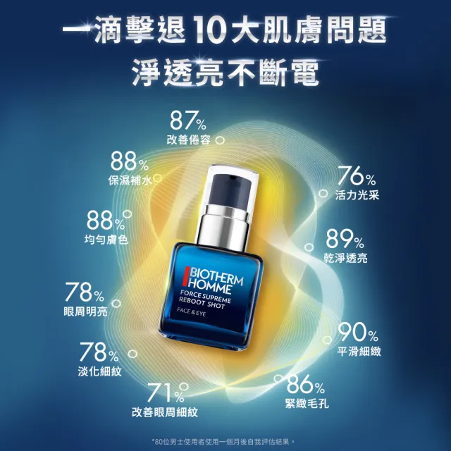 【Biotherm 碧兒泉】官方直營 男仕早C晚A精華組(BIOTHERM男仕保養/維他命C精華+藍藻)