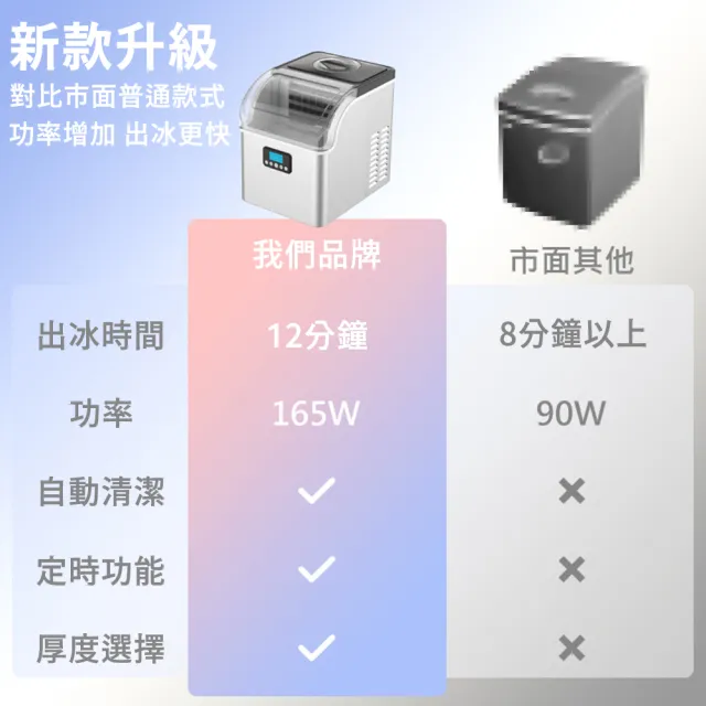 HIZOSUN 旗艦全自動不鏽鋼製冰機(24顆方塊冰定時啟動 自動清潔IM-2510HB)