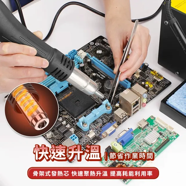 封口 熱烘槍 吹風機 手工藝 收縮膜 包膜工具 電工工具 調溫風槍 630-HG858D+(數位熱風槍 熱風機)