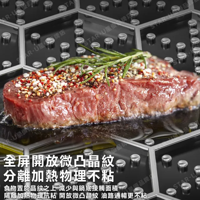 星晏 炒鍋 36cm炒鍋+鍋蓋 316不鏽鋼蜂窩紋炒鍋 不沾鍋 雙面蜂巢設計高效聚能 耐刮/耐熱/強磁