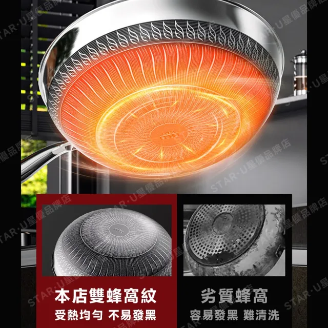 星晏 炒鍋 32cm炒鍋+鍋蓋 316不鏽鋼蜂窩紋炒鍋 不沾鍋 雙面蜂巢設計高效聚能 耐刮/耐熱/強磁