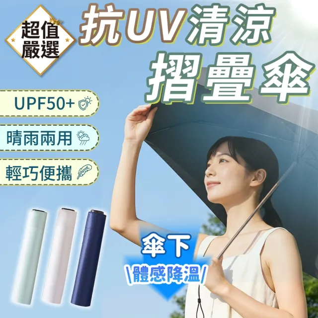 【2026】遮陽傘推薦｜10款高評價人氣品牌排行榜 | BALIMAN情報局