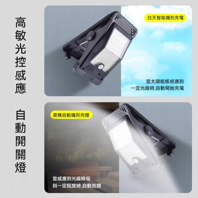 太陽能充電光控感應自動開關電子燈 夾式大容量防雨防雷照明燈-3入