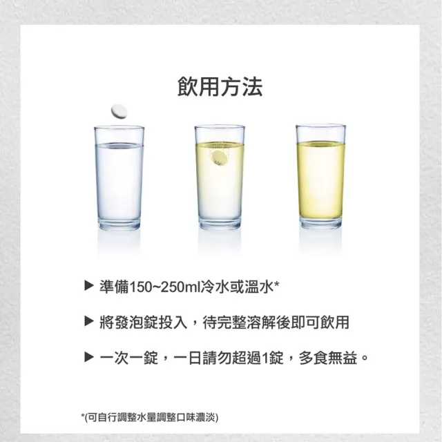 【SUNLIFE 森萊富】德國原裝  維他命C1000發泡錠(檸檬口味 X 2入/共40錠)