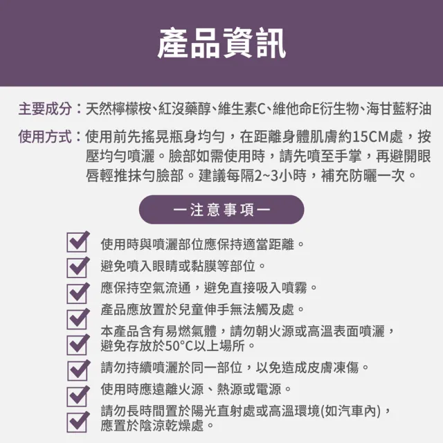 【FJ 豐傑生醫】全效護體防曬噴霧 SPF50★★★★-180ml/支(高效保護防曬ｘ超廣角噴頭)