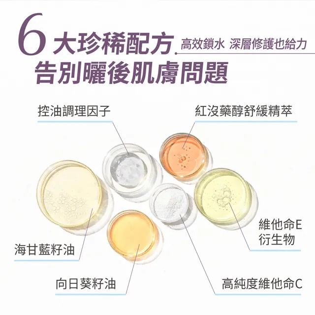 【FJ 豐傑生醫】全效護體防曬噴霧 SPF50★★★★-180ml/支(高效保護防曬ｘ超廣角噴頭)