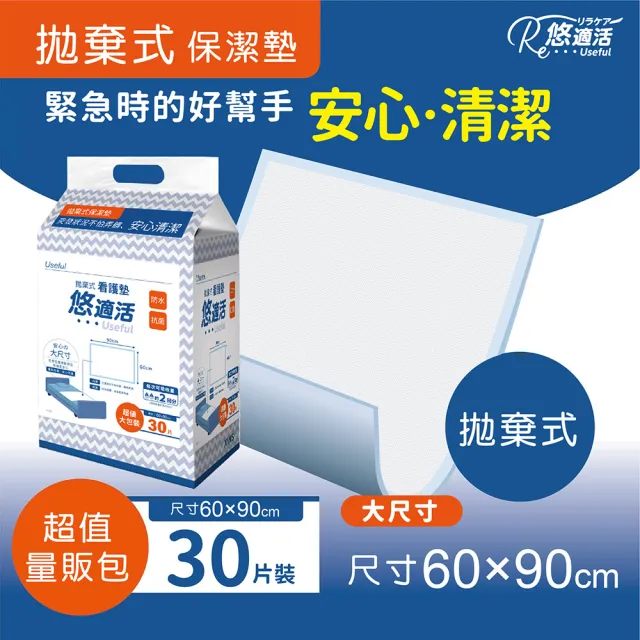 【悠適活】護理保潔墊60x90cm/120片/箱購(拋棄式看護墊 護理墊 看護墊 產褥墊 隔尿墊)