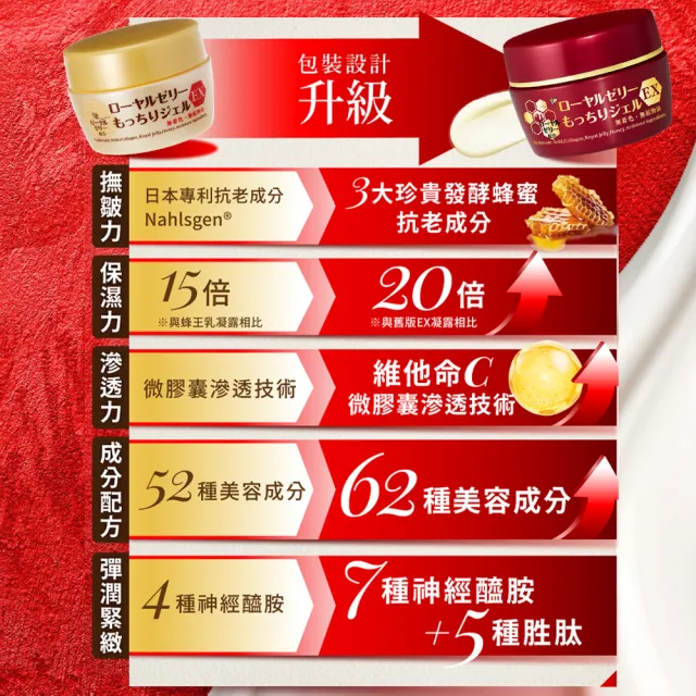 【OZIO 歐姬兒】★特談升級版凍齡蜂王乳凝露EX1入(贈乳霜20g*1/抗老/保濕)