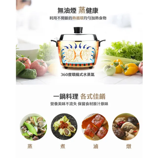 【TATUNG 大同】6人份不鏽鋼電鍋/獨立保溫開關/奶霜粉(TAC-06R-MBI)
