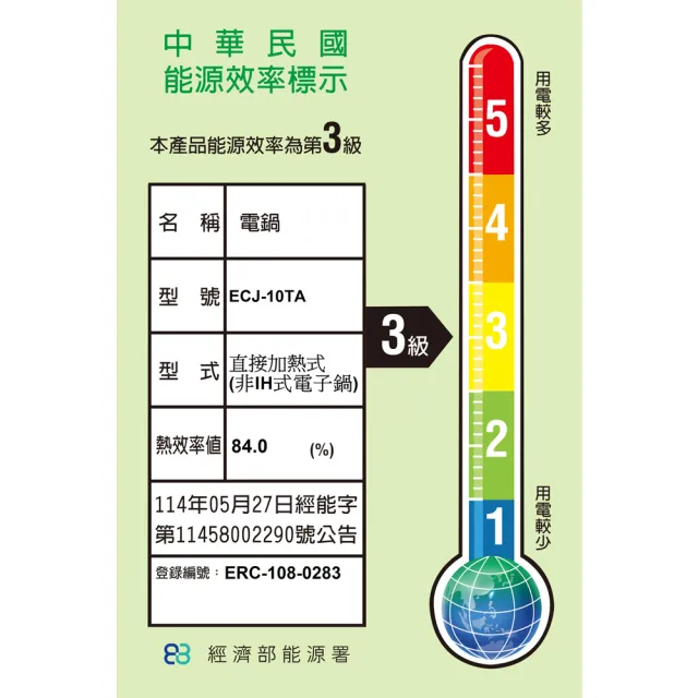 【SANLUX 台灣三洋】10人份厚釜電子鍋(ECJ-10TA)