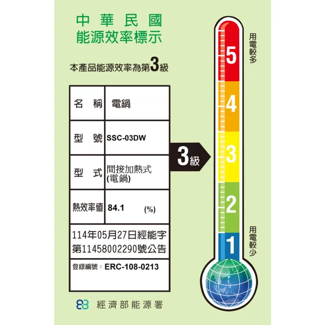 【SPT 尚朋堂】三人份不鏽鋼電鍋(SSC-03DW)