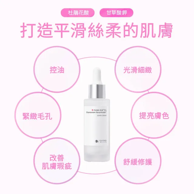 【SHIMBI METHOD 審美之選】5%杜鵑花酸控油煥膚精華