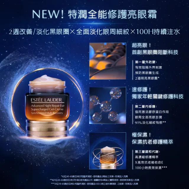 【Estee Lauder 雅詩蘭黛】特潤全能修護亮眼霜15ml(全方位擊退黑眼圈細紋)