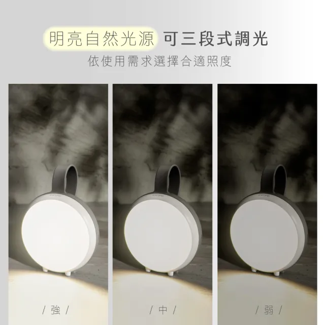 【KINYO】高亮度充電式LED露營燈(福利品)
