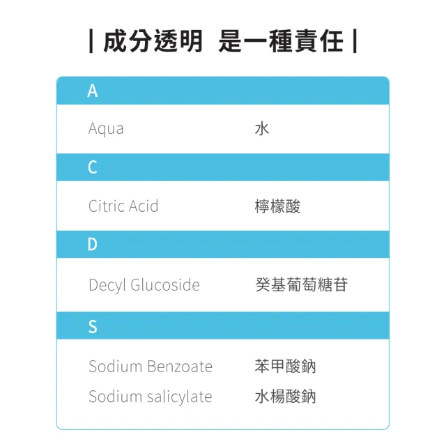 【ecostore 宜可誠】環保玻璃清潔噴霧-純淨無香500ml(水垢/浴室/水龍頭/玻璃/鏡子/無刺鼻異味/清潔噴劑)
