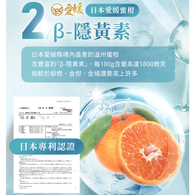 【LARGAN】大立美 晶亮立克5盒(共150粒 雙主播代言&專科醫師推薦 葉黃素  隱黃素)