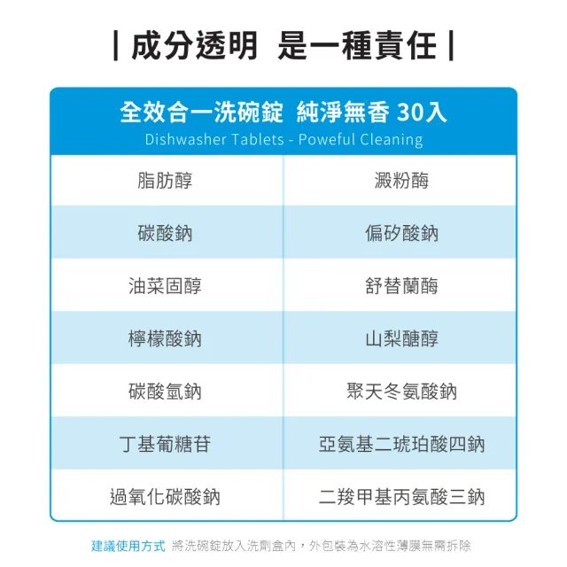 【ecostore 宜可誠】洗碗機專用全效洗碗錠/洗碗塊-純淨無香30錠(無色素防腐/光潔軟水/全機型)