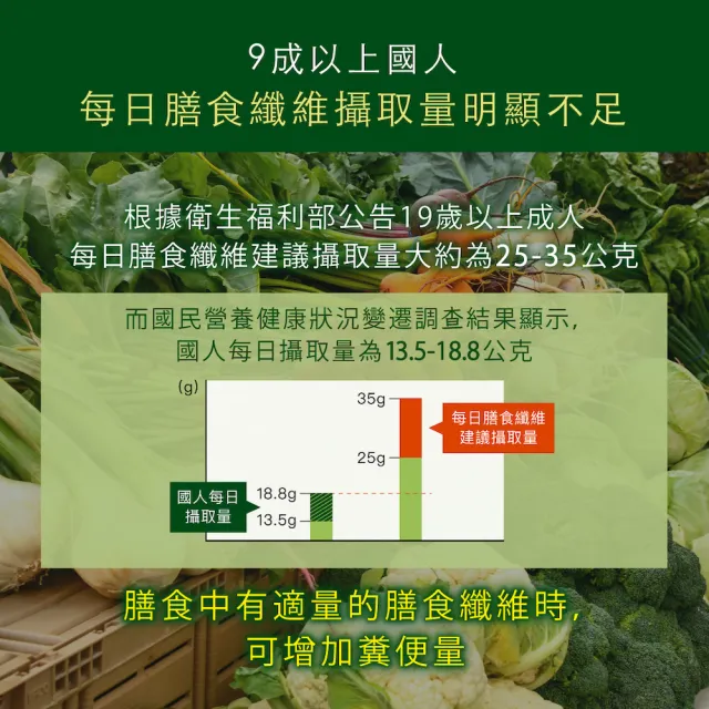 【本研專科】酵素青汁x1盒(15入/盒)