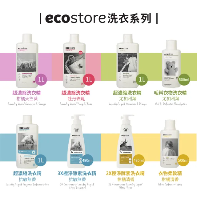 【ecostore 宜可誠】超濃縮環保洗衣精-柑橘天竺葵1Lx6(無人工香精/貼身衣物/手洗/無螢光劑/低泡沫)