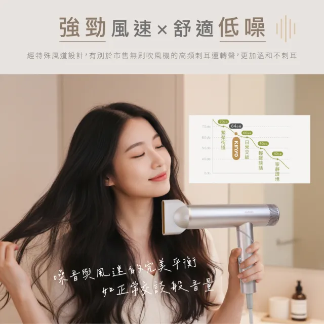 【KINYO】★MOMO獨家色★小旋風 全球電壓無刷吹風機(四億負離子 可摺疊 附專屬收納袋 MKH-1000)