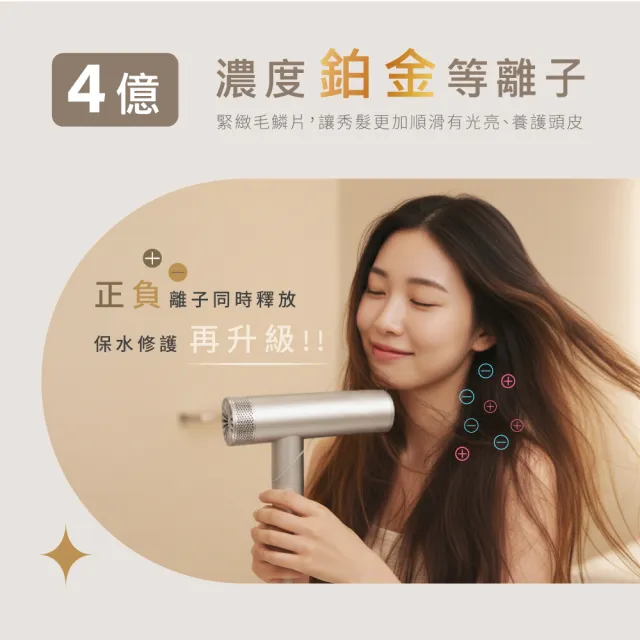 【KINYO】★MOMO獨家色★小旋風 全球電壓無刷吹風機(四億負離子 可摺疊 附專屬收納袋 MKH-1000)