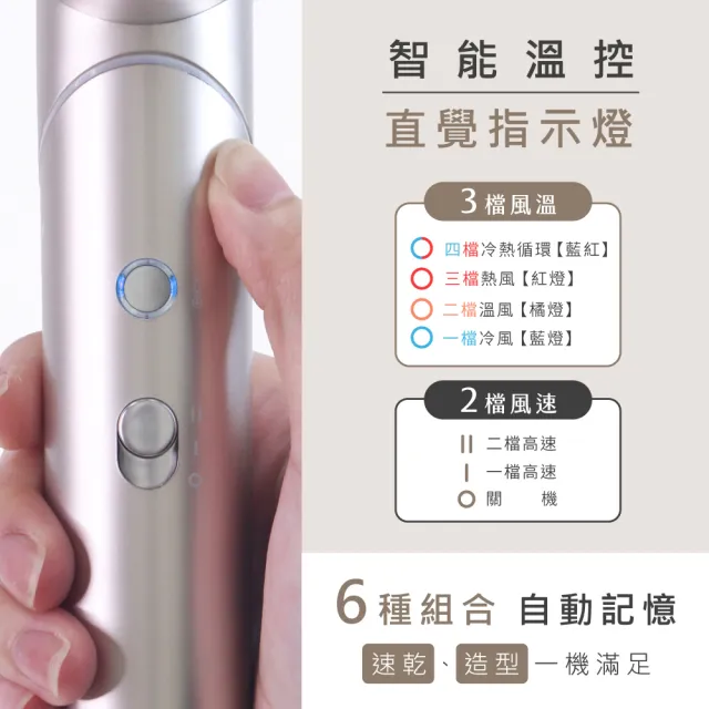 【KINYO】★MOMO獨家色★小旋風 全球電壓無刷吹風機(四億負離子 可摺疊 附專屬收納袋 MKH-1000)