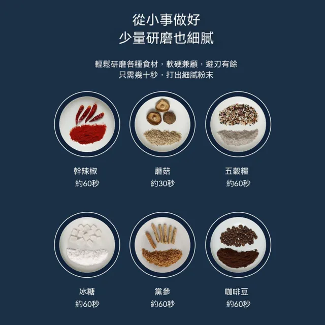 小山 磨粉機 電動磨豆機 咖啡豆研磨器 五穀雜糧粉碎機 迷你打粉機 磨粉器 咖啡研磨機 中藥材磨藥器