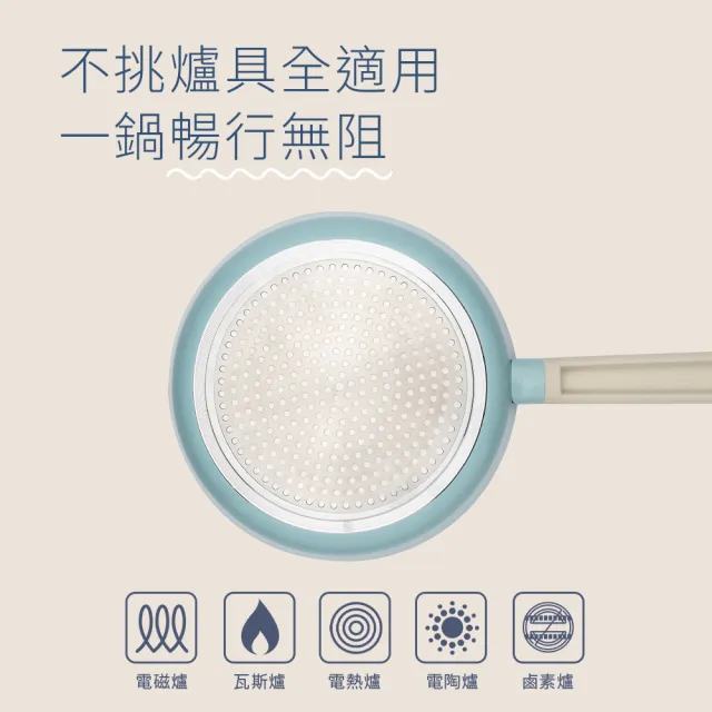 【Fackelmann】北歐晴空系列陶瓷不沾28CM深煎鍋(適用電磁爐)