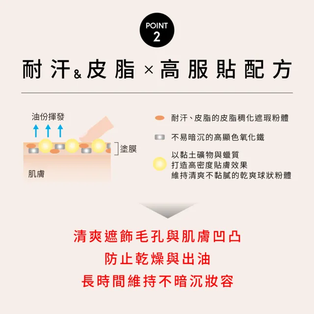 【KATE 凱婷】極輕感持久粉底液25mlSPF30 PA+++ 2入組(新品上市!)