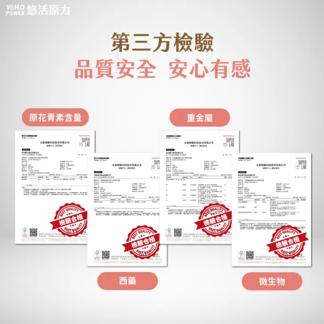【悠活原力】高濃縮蔓越莓私密益生菌植物膠囊X5盒(30粒/盒 蔓越莓 蔓越莓益生菌)
