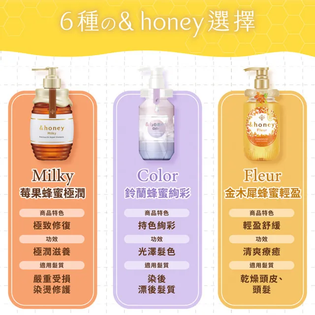 【&honey】日本原裝 蜂蜜洗髮精/潤髮乳/髮油(細軟易斷 乾燥粗硬 受損髮質 護髮乳 護髮素 護髮膜)