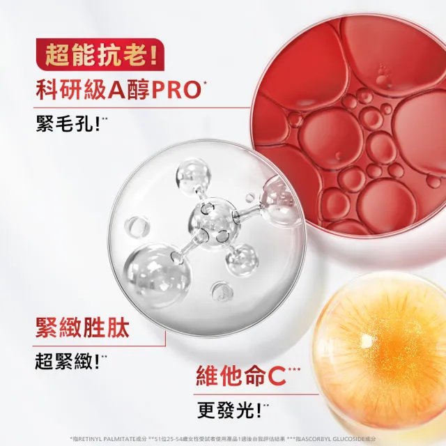 【L’OREAL Paris 巴黎萊雅】活力緊緻專研抗皺修護精華乳110ml_2入組(A醇PRO)