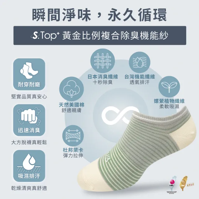 【sNug 給足呵護】時尚船型除臭襪-條紋綠(不脫落/低筒/船型襪/時尚船襪/10秒除臭襪/夏季薄款)