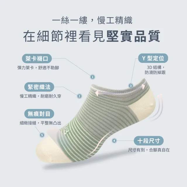 【sNug 給足呵護】時尚船型除臭襪-條紋綠(不脫落/低筒/船型襪/時尚船襪/10秒除臭襪/夏季薄款)