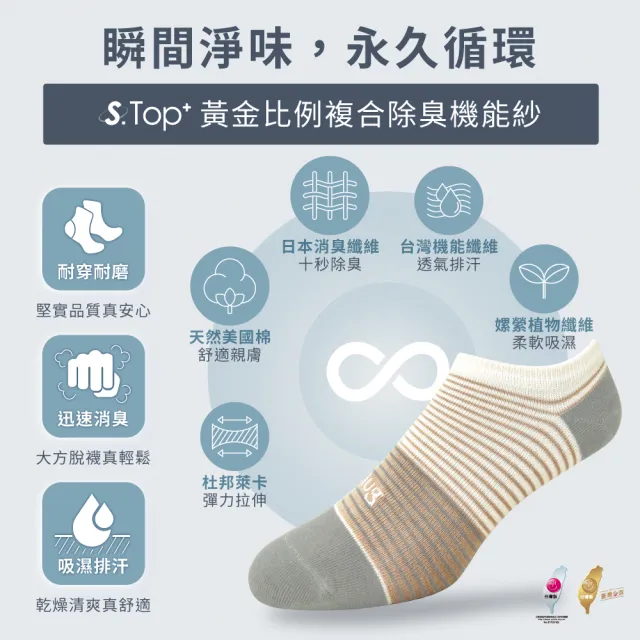 【sNug 給足呵護】時尚船型除臭襪-條紋奶(不脫落/低筒/船型襪/時尚船襪/10秒除臭襪/夏季薄款)