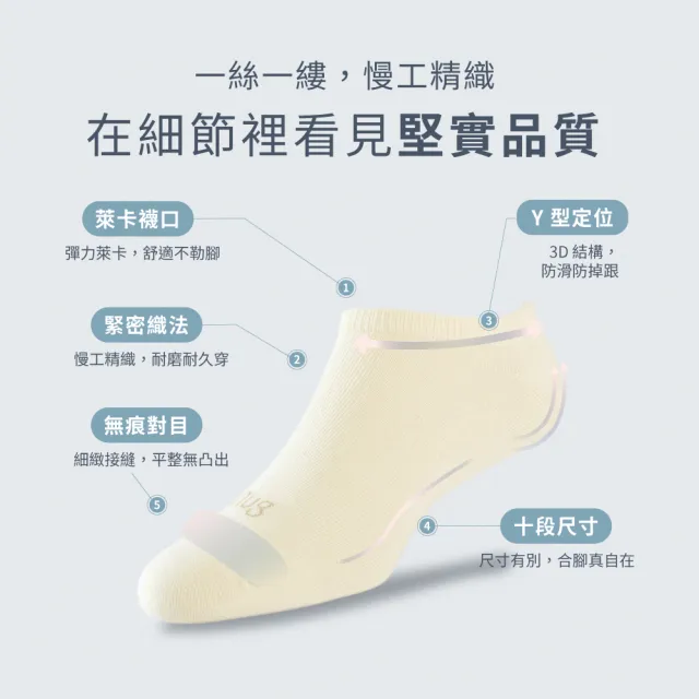 【sNug 給足呵護】時尚船型除臭襪-米白色(不脫落/低筒/船型襪/時尚船襪/10秒除臭襪/夏季薄款)