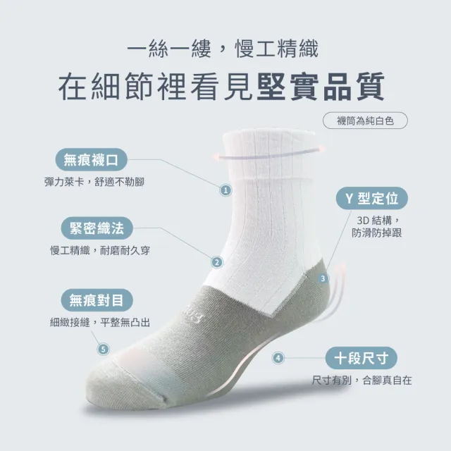 【sNug 給足呵護】頂級學生除臭襪-白灰色(學生襪/襪筒白色/襪底灰色/上學必備/10秒除臭襪)