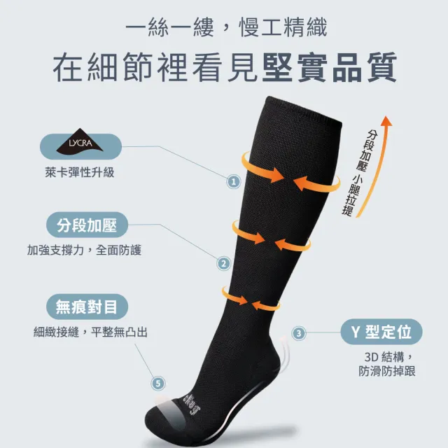 【sNug 給足呵護】3D動能舒壓除臭膝下襪-薄款-黑(足球襪/壓力襪/靜脈曲張/台灣製)