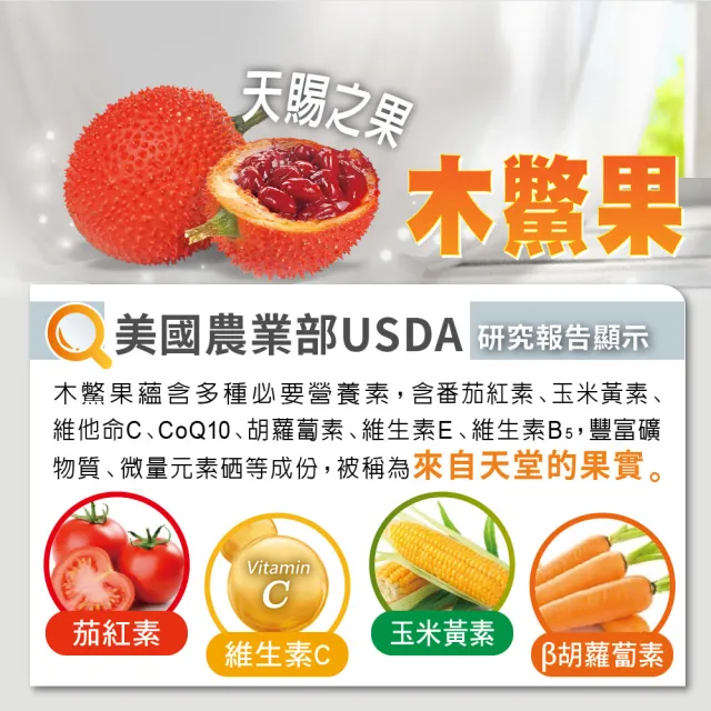 【諾得】木鱉果+金盞花萃取物含葉黃素EX PLUS 20粒x10盒(共200粒.酯化型.蝦紅素.魚油)