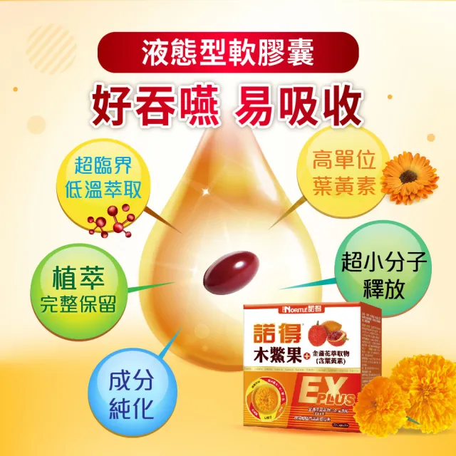 【諾得】木鱉果+金盞花萃取物含葉黃素EX PLUS 20粒x10盒(共200粒.酯化型.蝦紅素.魚油)