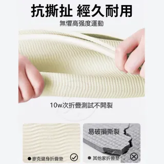 【Michael Fitness 麥克健身】折疊瑜珈墊 183x80x0.8cm TPE摺疊瑜珈墊 瑜珈墊 防滑健身墊 摺疊好收納