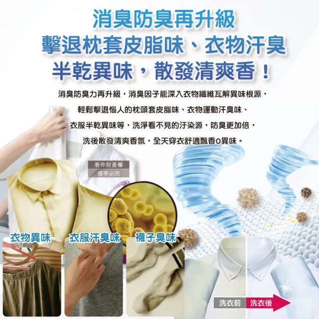 【P&G】日本P&G-酵素強洗淨力去污消臭洗衣凝膠囊球57顆/袋(去黃亮白室內晾曬除臭筒槽防霉