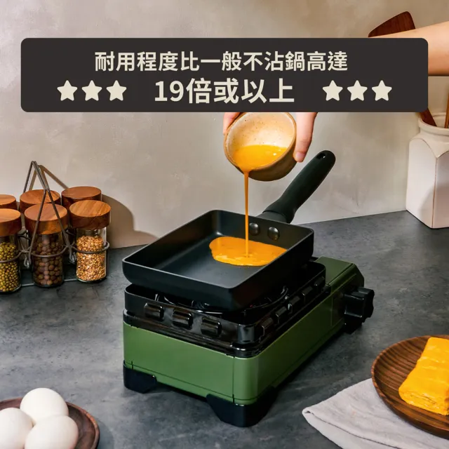 【MEYER 美亞】全黑陽極陶瓷 玉子燒鍋18cm 不沾鍋 鎧甲系列 (IH/電磁爐/洗碗機適用)