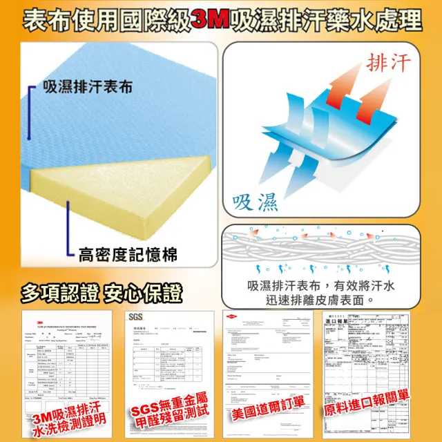 【LooCa】吸濕排汗釋壓記憶座墊1入 多色選 (記憶坐墊 護脊坐墊 太空記憶棉 減壓椅墊)