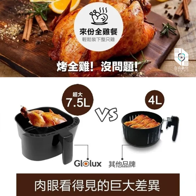 【Glolux】7.5L 2.0升級 陶瓷智能氣炸鍋(666觸控式健康氣炸鍋 GLX6001AF 食品級陶瓷塗層)