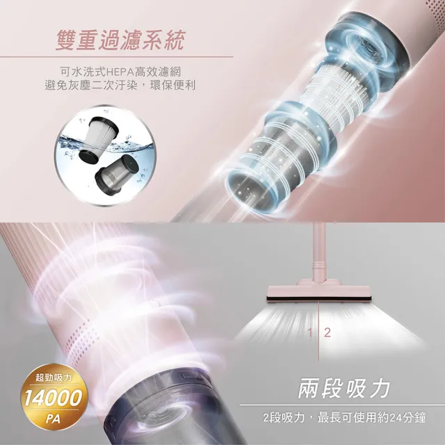 【CHIMEI 奇美】微旅輕淨 無線手持吸塵器(VC-HG12PK/VC-HG12GY)