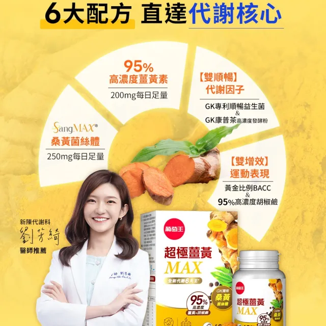【葡萄王】超極薑黃MAX複方膠囊 60粒x4盒 共240粒(薑黃 胡椒鹼 桑黃)